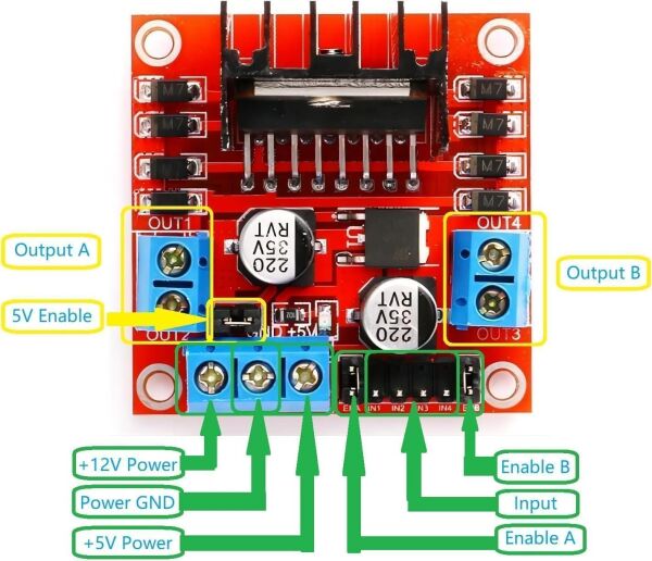 L298N Çift Motor Sürücü Kartı_Kırmızı