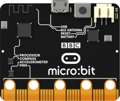 BBC micro:bit