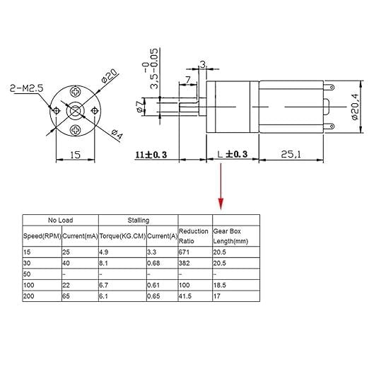 12v 600 RPM 16GA