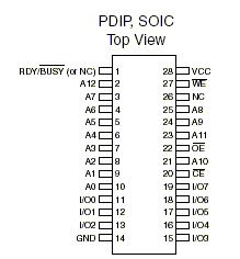 AT28C64B-15PC DIP-28W MEMORY DATA STORAGE EEPROM