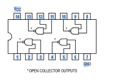 74LS01 2 İnput Nand Gate