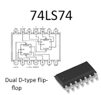 74LS74 SN74LS74AN DIP 14