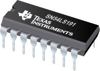 74LS191