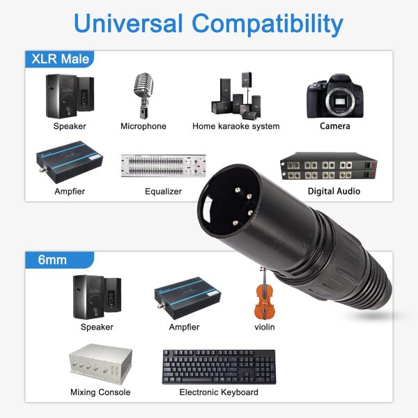 4 Pin Canon  XLR Erkek Fiş Konnektörü