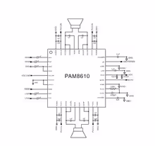 PAM8610 Amplifikatör Devresi 2x15W