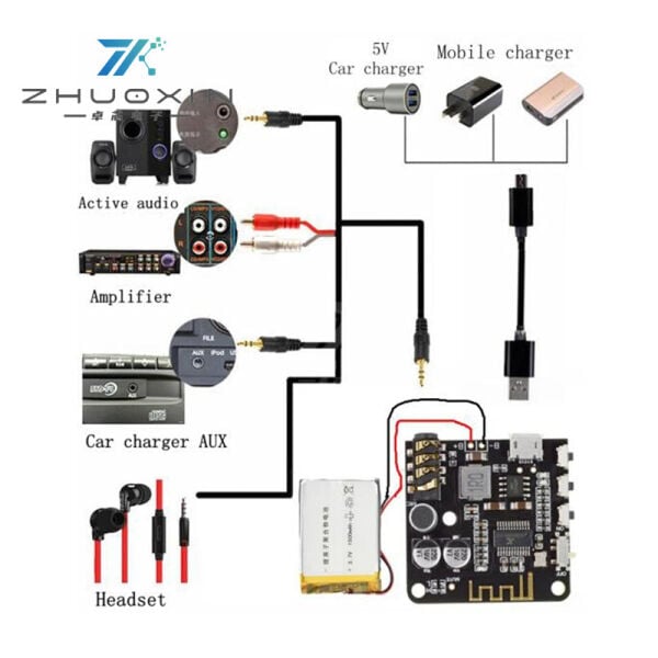 VHM-314 Bluetooth Ses Alıcı Modülü 5.0