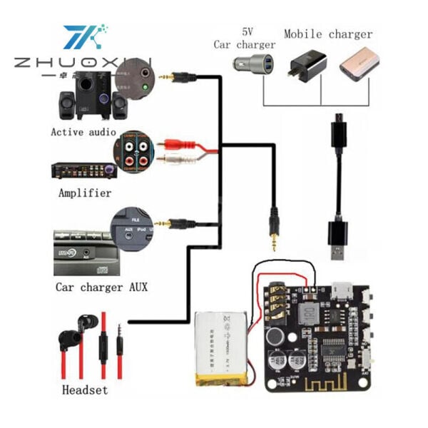 VHM-314 Bluetooth Ses Alıcı Modülü 5.0 TYPE-C