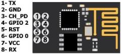 Esp8266 Wifi Seri Modül