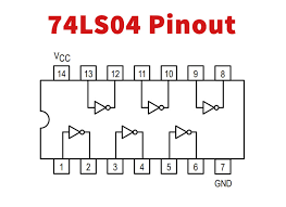 74LS04